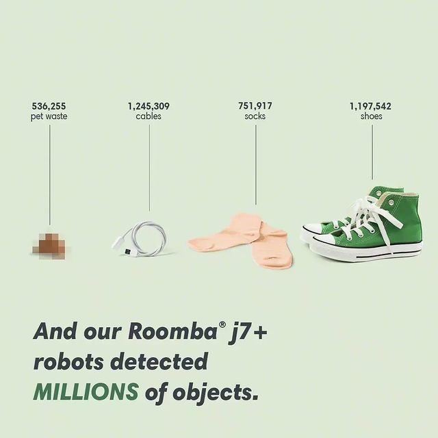 Roomba j7 разпознава обекти и избягва препятствия като чорапи и изненади на домашни любимци! 30 години не спираме да инвестираме в изкуствен интелект, за да може нашите клиенти да живеят човешки. #irobot #roomba